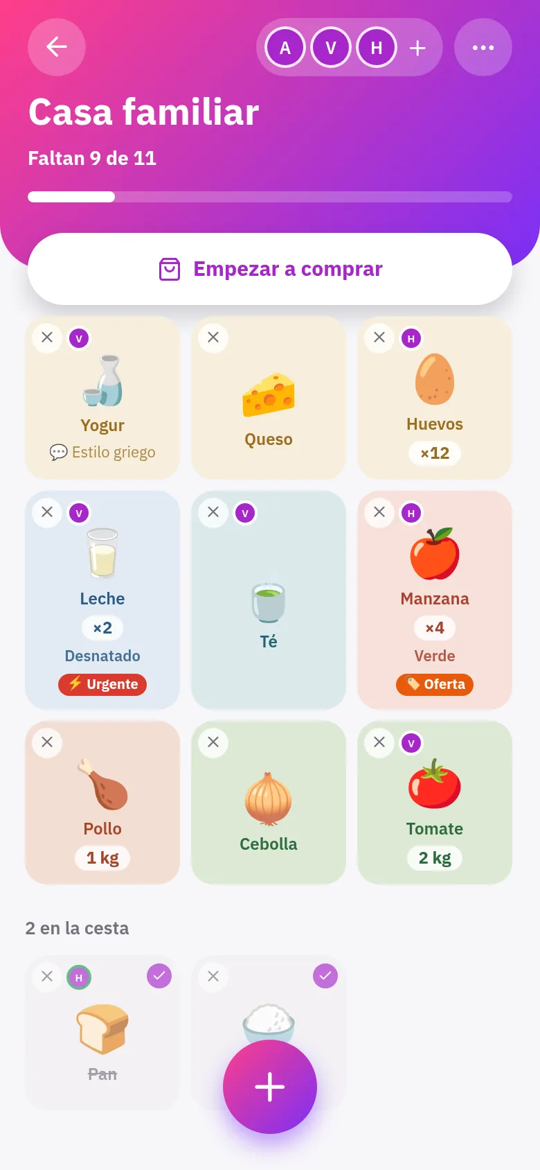 Mira quién lo pidió y quién lo compró