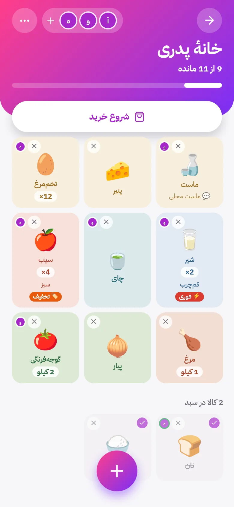 ببینید چه کسی خواست و چه کسی خرید